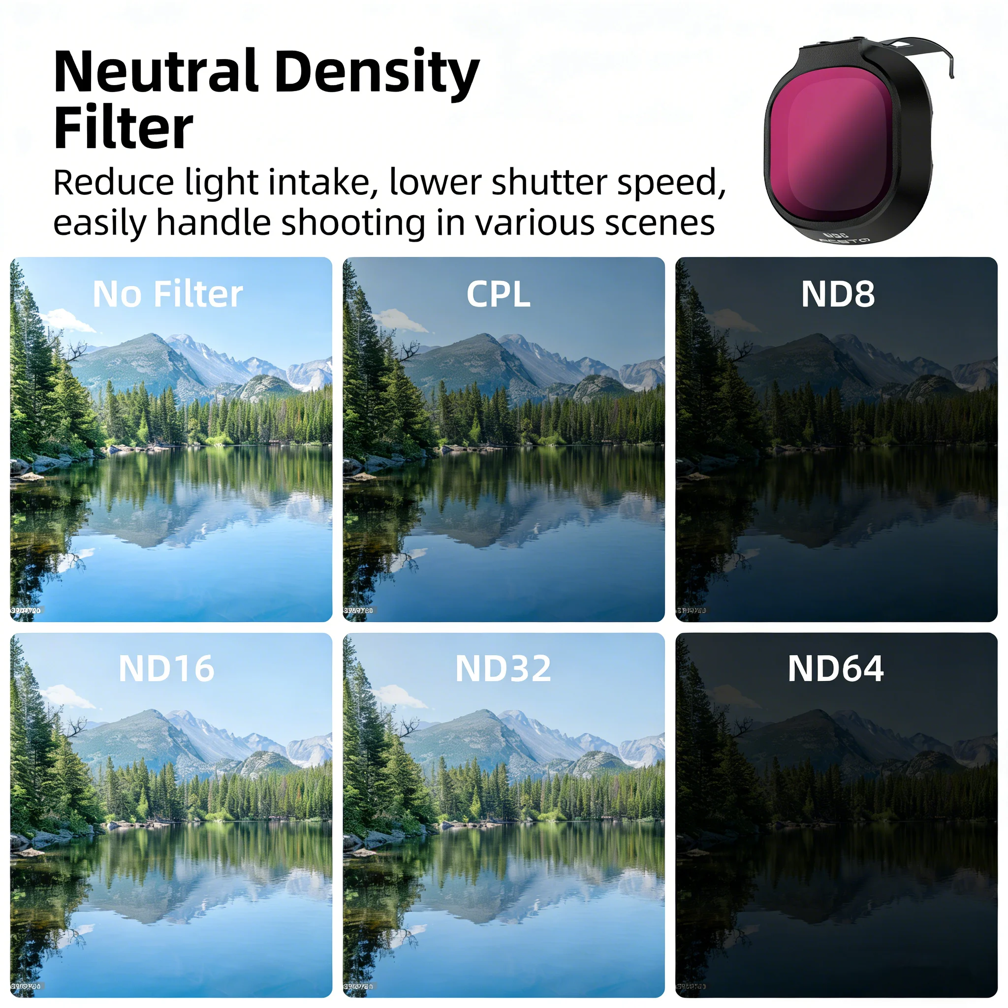 ND8 ND16 ND32 ND64 Filter Kit  - Drone Kit Build Yourself recensione e prezzo