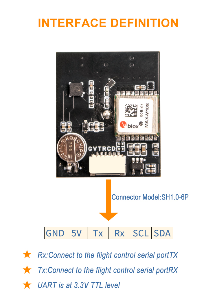 M10S GPS 10Hz GPS Module with  - Drone Kit Hexacopter recensione e prezzo