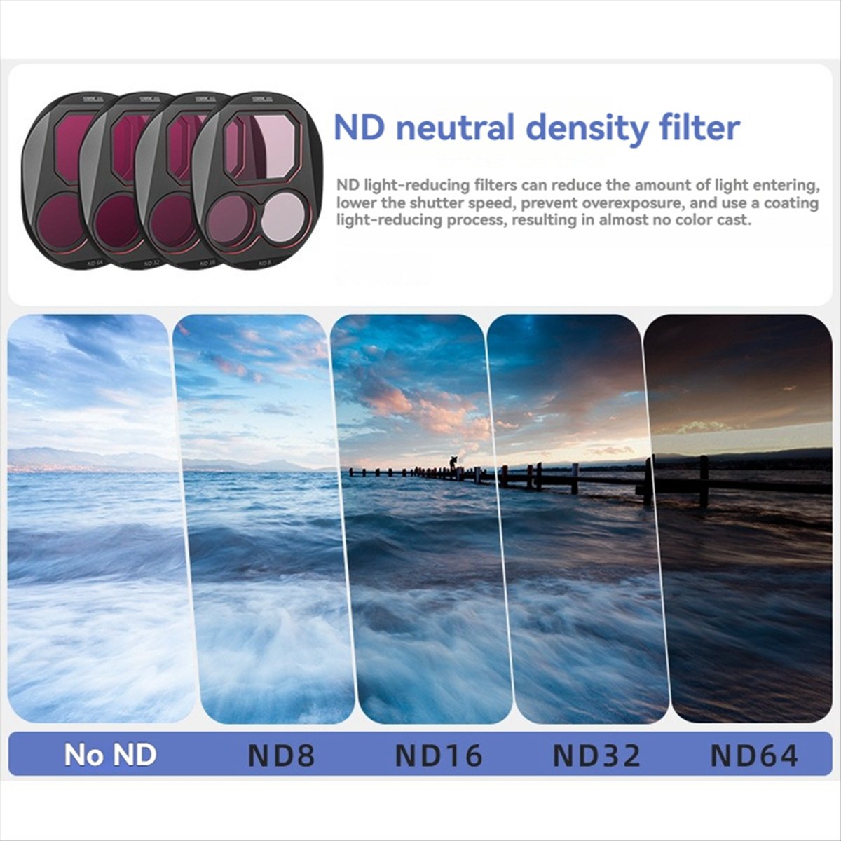 DTC5 STARTRC Filter Kit for DJ - Drone Kit Waterproof recensione e prezzo