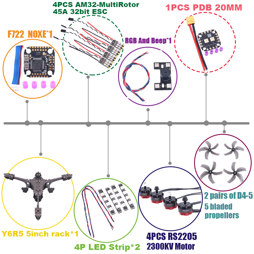 B-CUBE Y6R5 5inch FPV Drone Fr - Drone Kit Racing recensione e prezzo