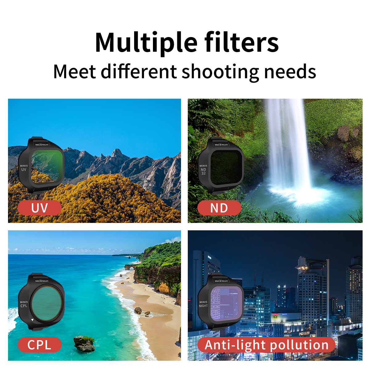 Mecoright Applies DJI Mini5 Pr - Drone Kit Beginner recensione e prezzo
